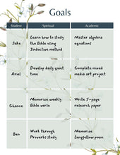 Load image into Gallery viewer, The Homeschool Planner I Always Wanted